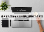 扭簧怎么区分左右旋转图片,扭簧的工作原理