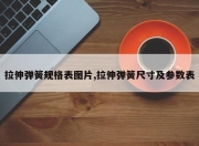 拉伸弹簧规格表图片,拉伸弹簧尺寸及参数表