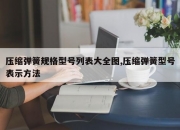压缩弹簧规格型号列表大全图,压缩弹簧型号表示方法